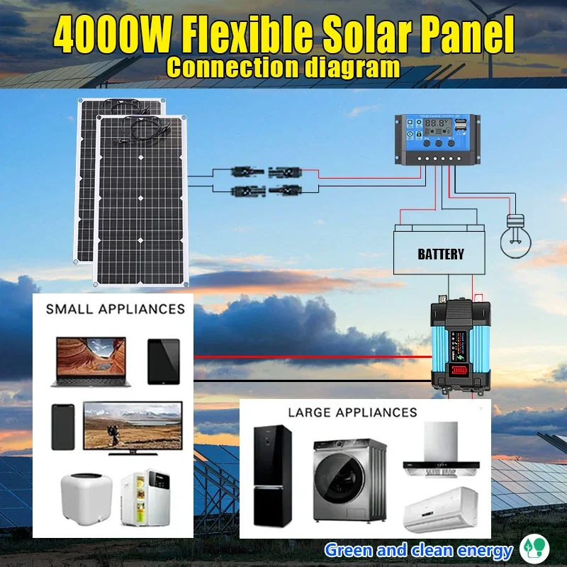 Renewable Energy House - Комплект солнечной панели 4000 Вт от
