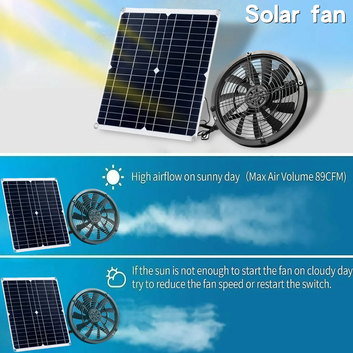 Солнечный вентилятор-вытяжка с – обзор и цена Renewable Energy House